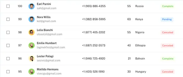 Communication Platform