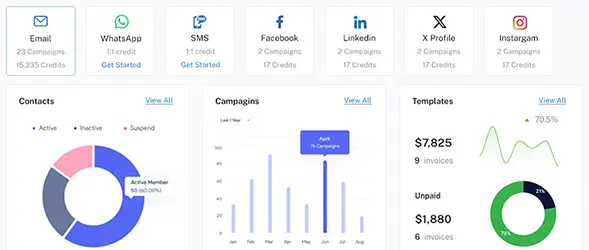 Communication Platform